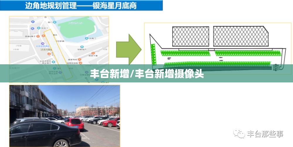 丰台新增/丰台新增摄像头