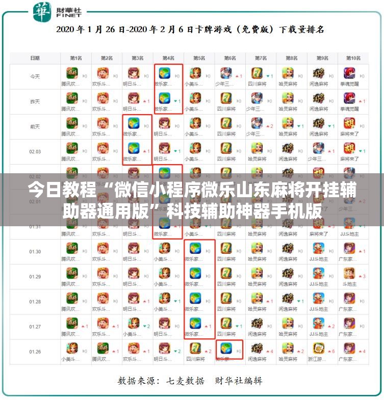今日教程“微信小程序微乐山东麻将开挂辅助器通用版”科技辅助神器手机版