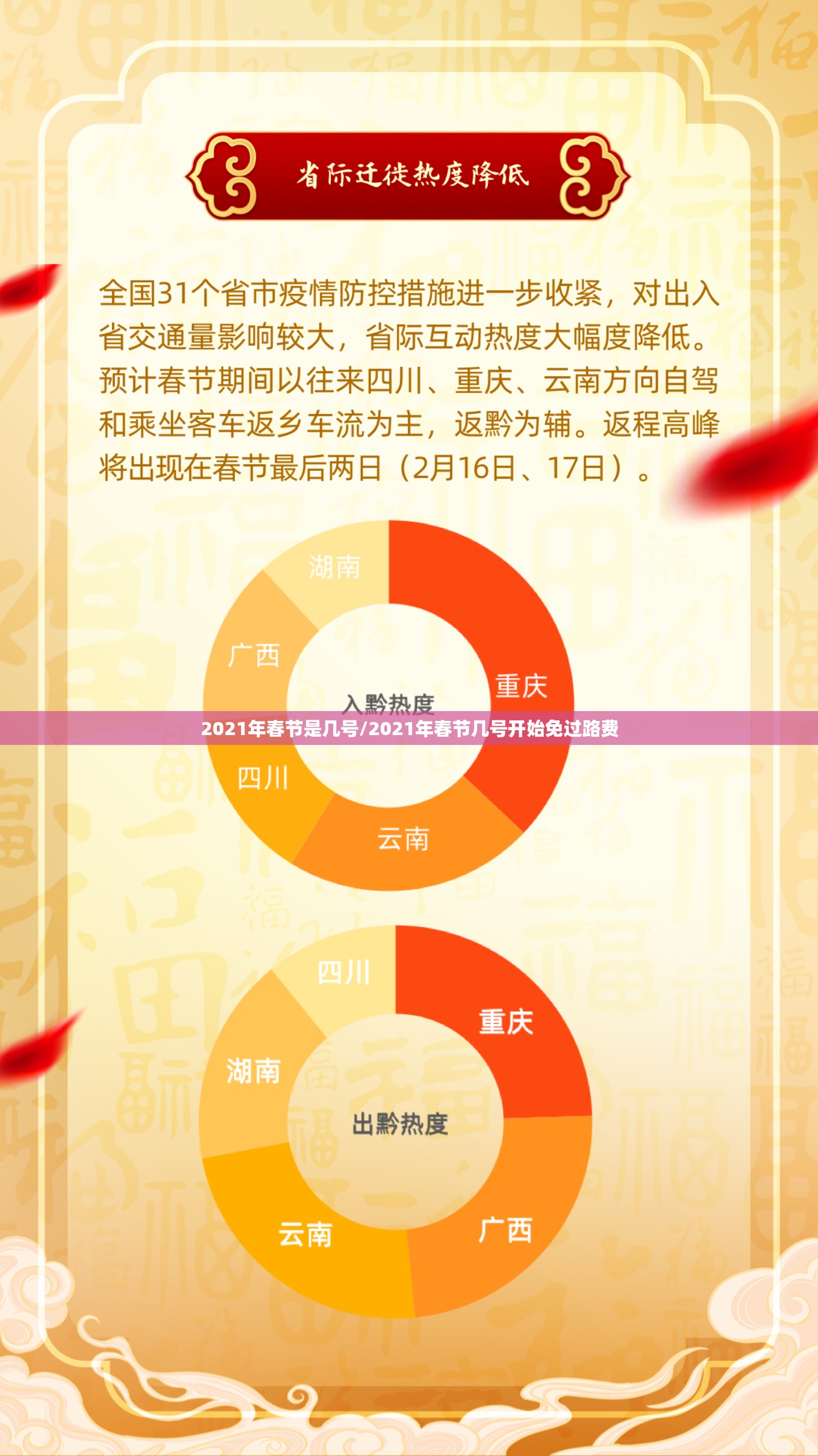 2021年春节是几号/2021年春节几号开始免过路费 2021年春节是几号/2021年春节几号开始免过路费