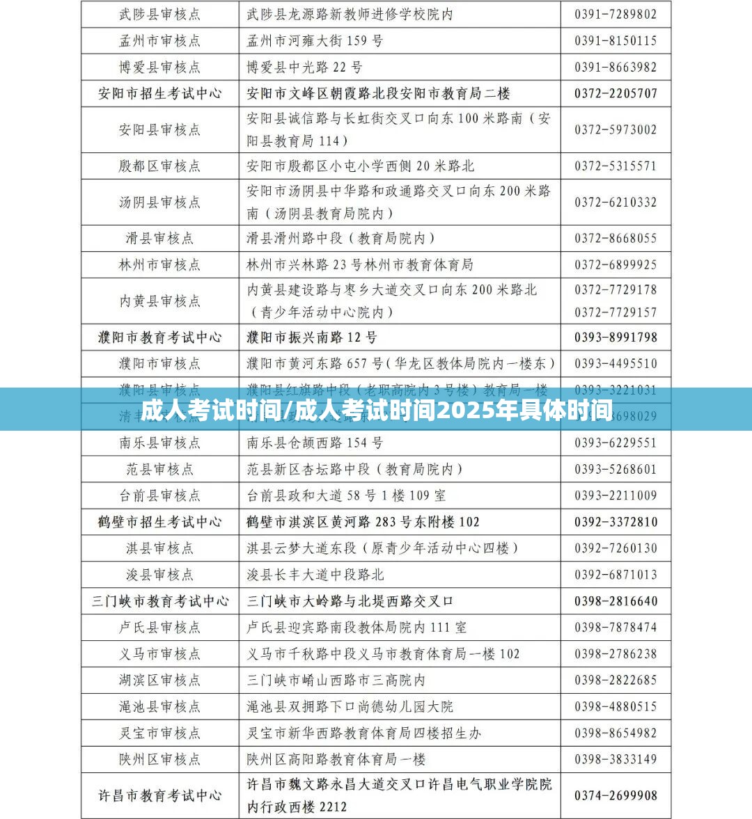 成人考试时间/成人考试时间2025年具体时间 成人考试时间/成人考试时间2025年具体时间
