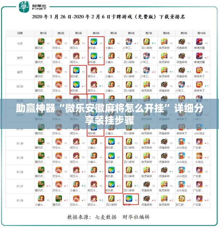 助赢神器“微乐安徽麻将怎么开挂”详细分享装挂步骤