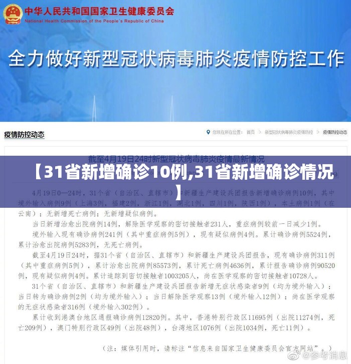 【31省新增确诊10例,31省新增确诊情况】 【31省新增确诊10例,31省新增确诊情况】