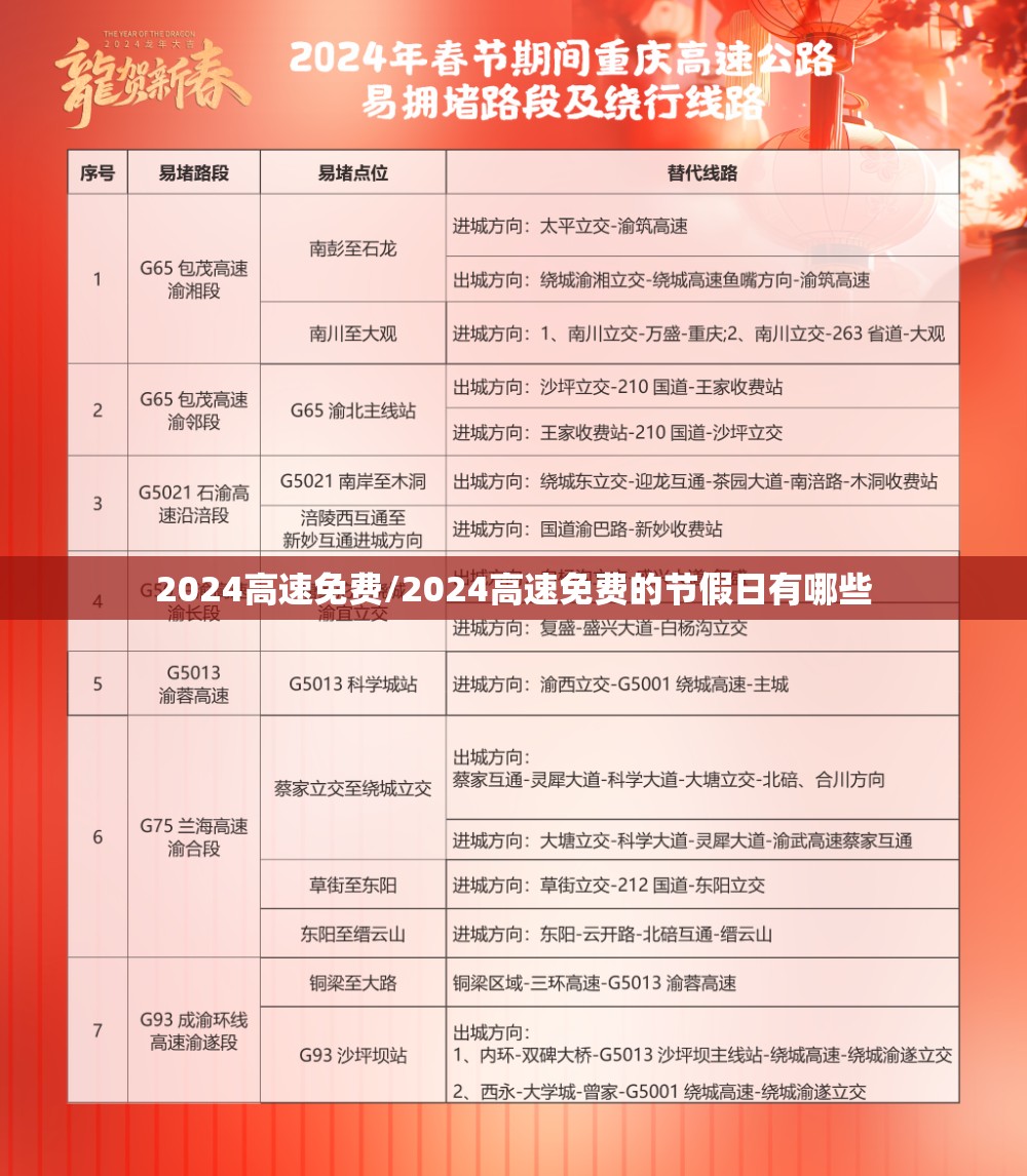 2024高速免费/2024高速免费的节假日有哪些