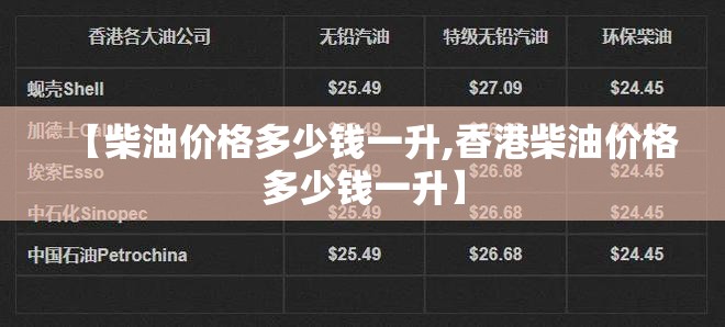 【柴油价格多少钱一升,香港柴油价格多少钱一升】