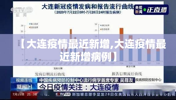 【大连疫情最近新增,大连疫情最近新增病例】 【大连疫情最近新增,大连疫情最近新增病例】