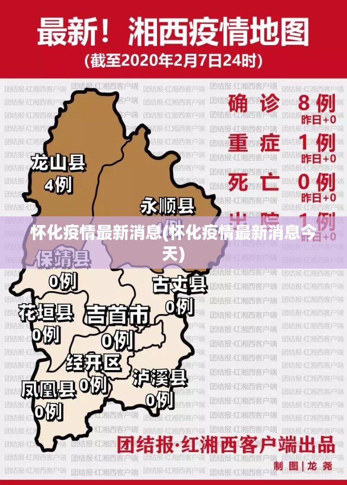 怀化疫情最新消息(怀化疫情最新消息今天) 怀化疫情最新消息(怀化疫情最新消息今天)
