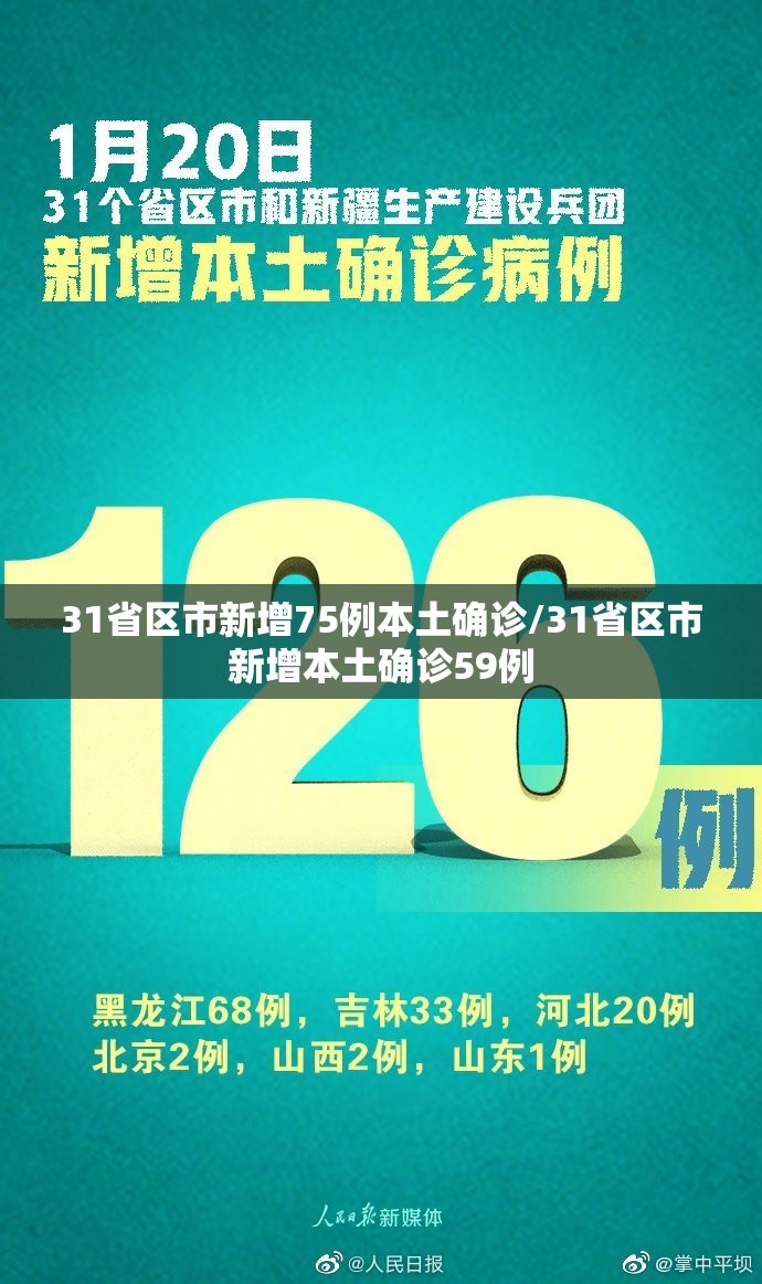 31省区市新增75例本土确诊/31省区市新增本土确诊59例 31省区市新增75例本土确诊/31省区市新增本土确诊59例