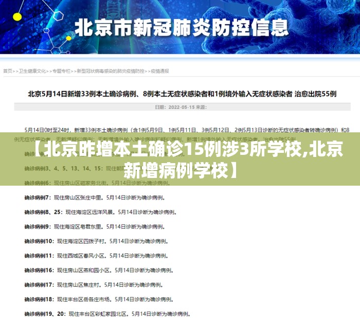 【北京昨增本土确诊15例涉3所学校,北京新增病例学校】 【北京昨增本土确诊15例涉3所学校,北京新增病例学校】