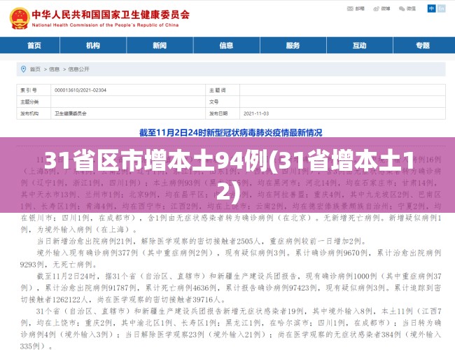 31省区市增本土94例(31省增本土12)