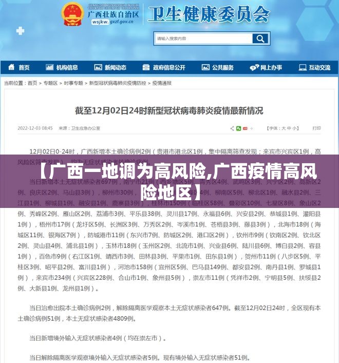 【广西一地调为高风险,广西疫情高风险地区】 【广西一地调为高风险,广西疫情高风险地区】