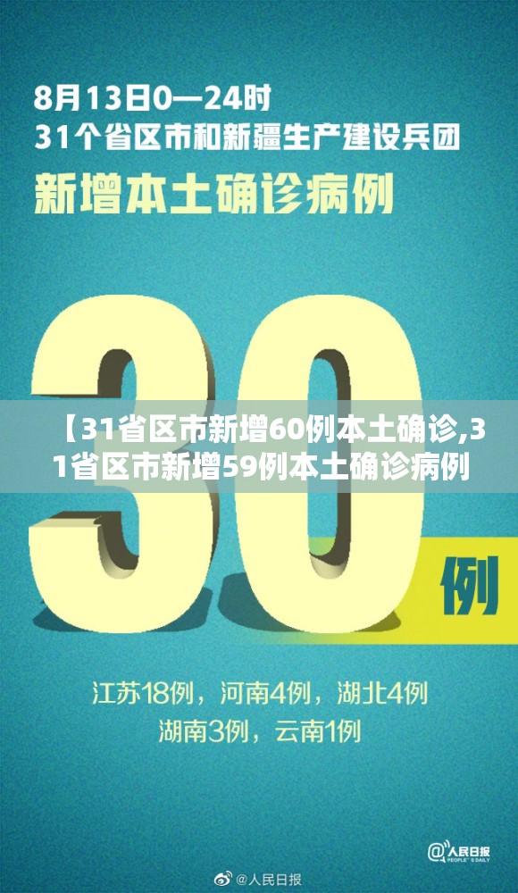 【31省区市新增60例本土确诊,31省区市新增59例本土确诊病例】