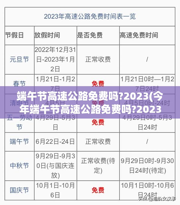 端午节高速公路免费吗?2023(今年端午节高速公路免费吗?2023) 端午节高速公路免费吗?2023(今年端午节高速公路免费吗?2023)