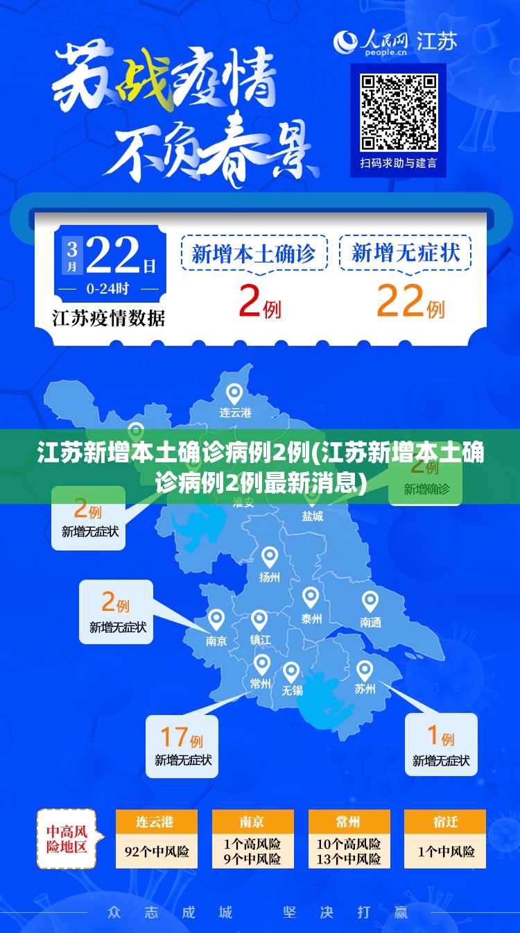 江苏新增本土确诊病例2例(江苏新增本土确诊病例2例最新消息) 江苏新增本土确诊病例2例(江苏新增本土确诊病例2例最新消息)