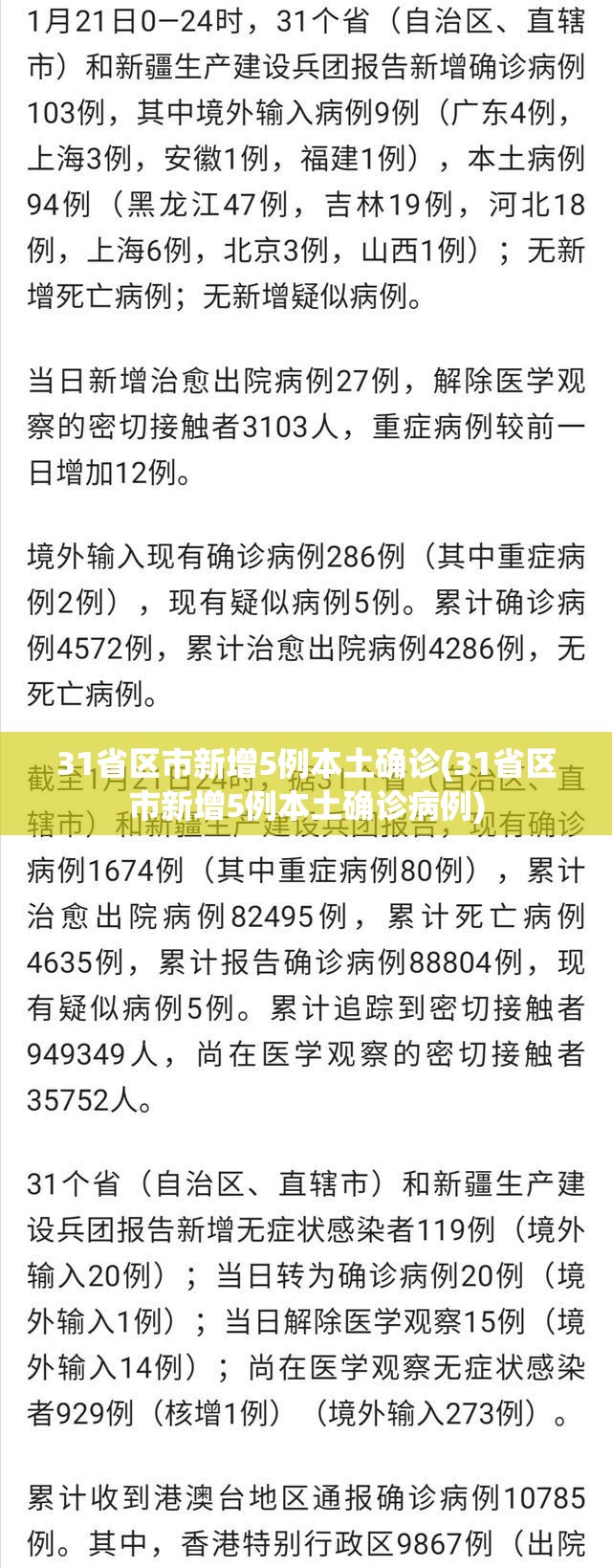 31省区市新增5例本土确诊(31省区市新增5例本土确诊病例) 31省区市新增5例本土确诊(31省区市新增5例本土确诊病例)