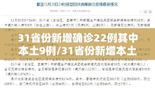 31省份新增确诊22例其中本土9例/31省份新增本土确诊病例5例