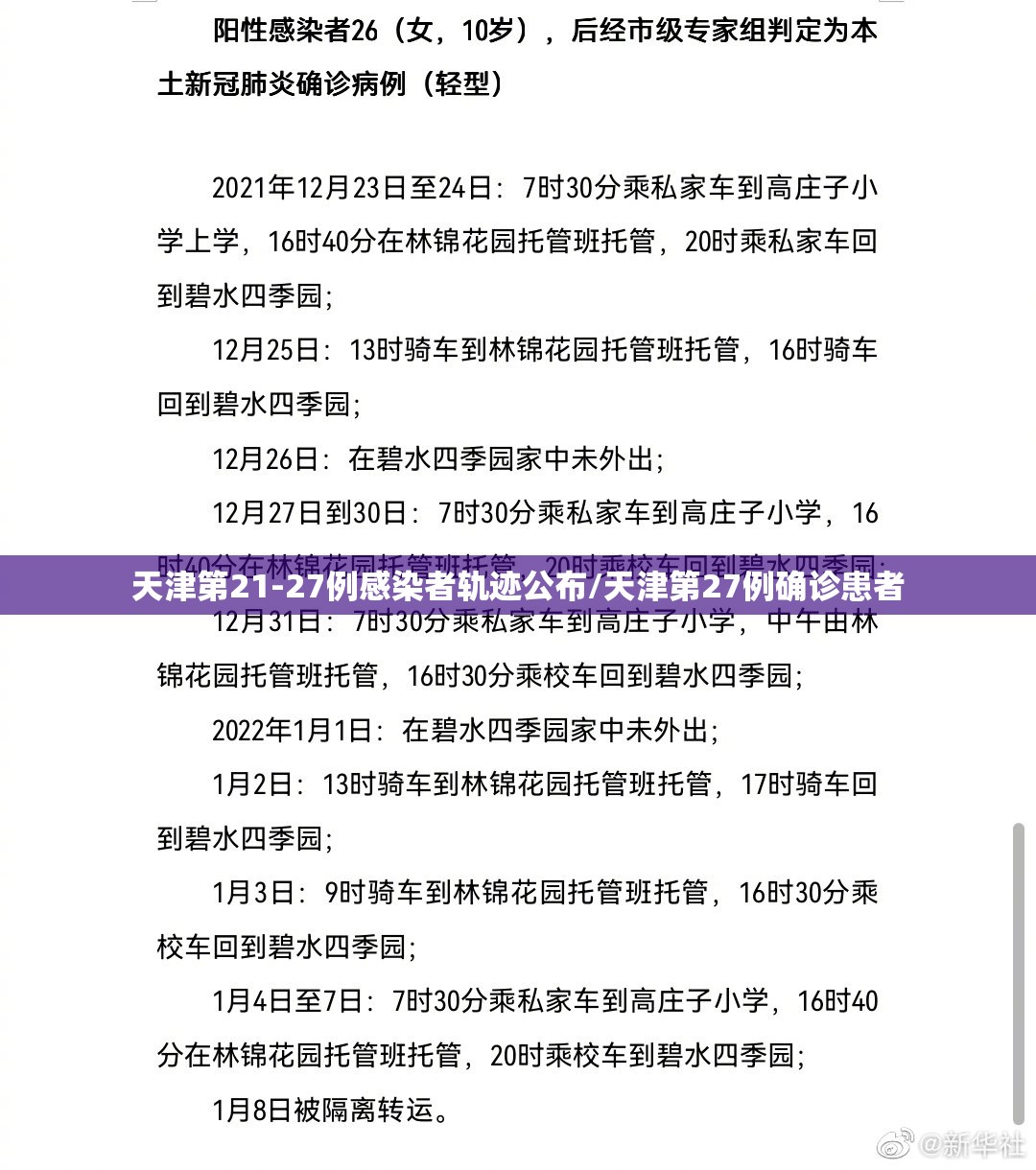 天津第21-27例感染者轨迹公布/天津第27例确诊患者 天津第21-27例感染者轨迹公布/天津第27例确诊患者