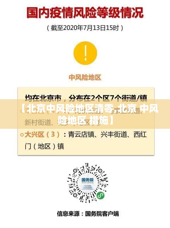 【北京中风险地区清零,北京 中风险地区 措施】