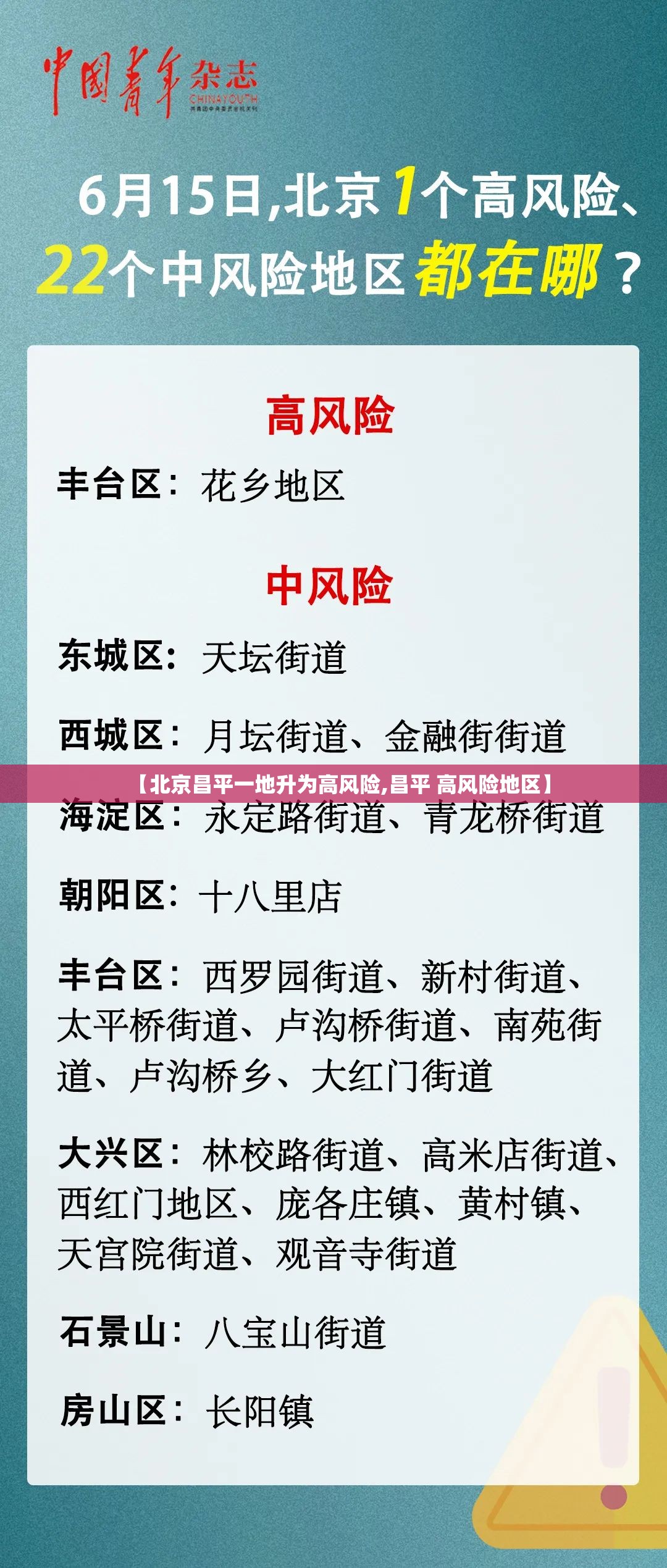 【北京昌平一地升为高风险,昌平 高风险地区】 【北京昌平一地升为高风险,昌平 高风险地区】