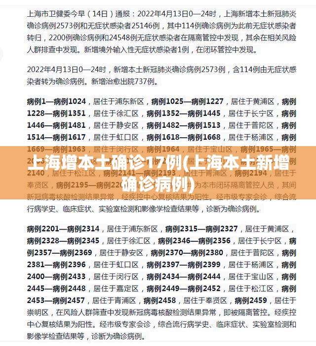 上海增本土确诊17例(上海本土新增确诊病例)