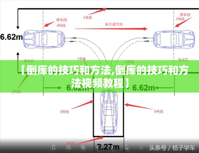 【倒库的技巧和方法,倒库的技巧和方法视频教程】 【倒库的技巧和方法,倒库的技巧和方法视频教程】