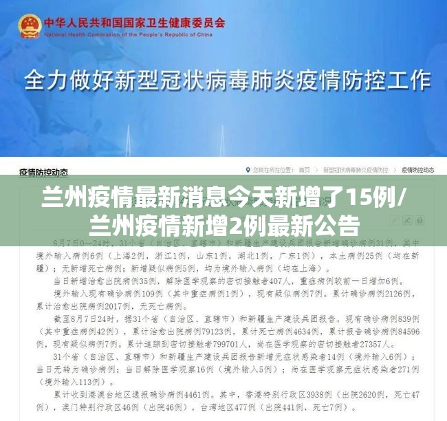兰州疫情最新消息今天新增了15例/兰州疫情新增2例最新公告 兰州疫情最新消息今天新增了15例/兰州疫情新增2例最新公告
