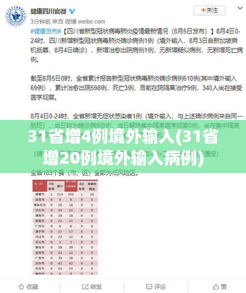 31省增4例境外输入(31省增20例境外输入病例) 31省增4例境外输入(31省增20例境外输入病例)