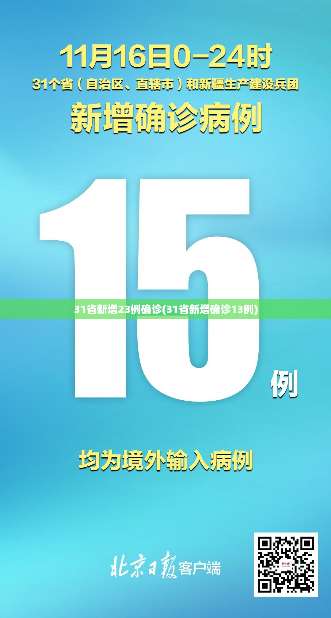 31省新增23例确诊(31省新增确诊13例) 31省新增23例确诊(31省新增确诊13例)