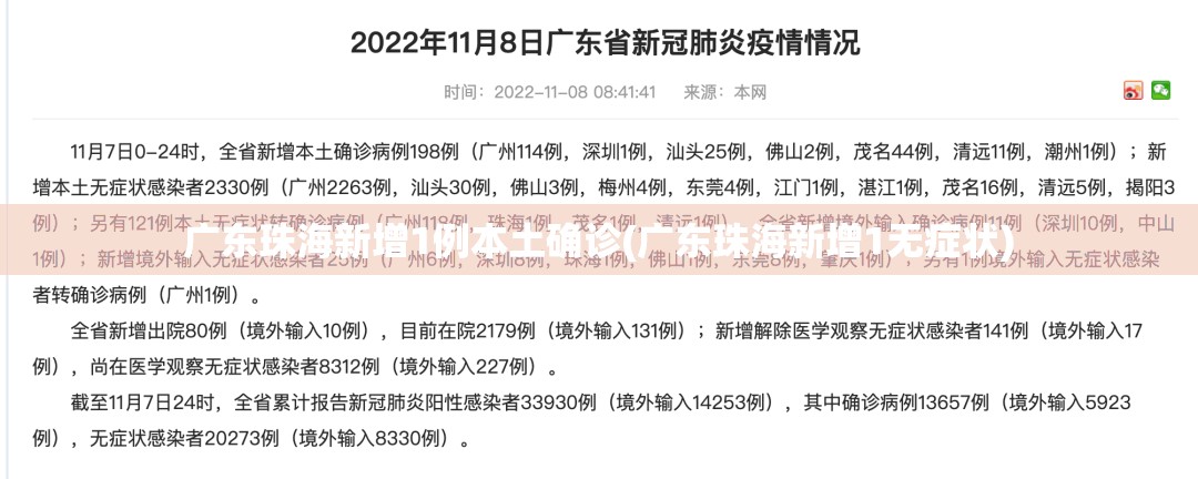 广东珠海新增1例本土确诊(广东珠海新增1无症状) 广东珠海新增1例本土确诊(广东珠海新增1无症状)