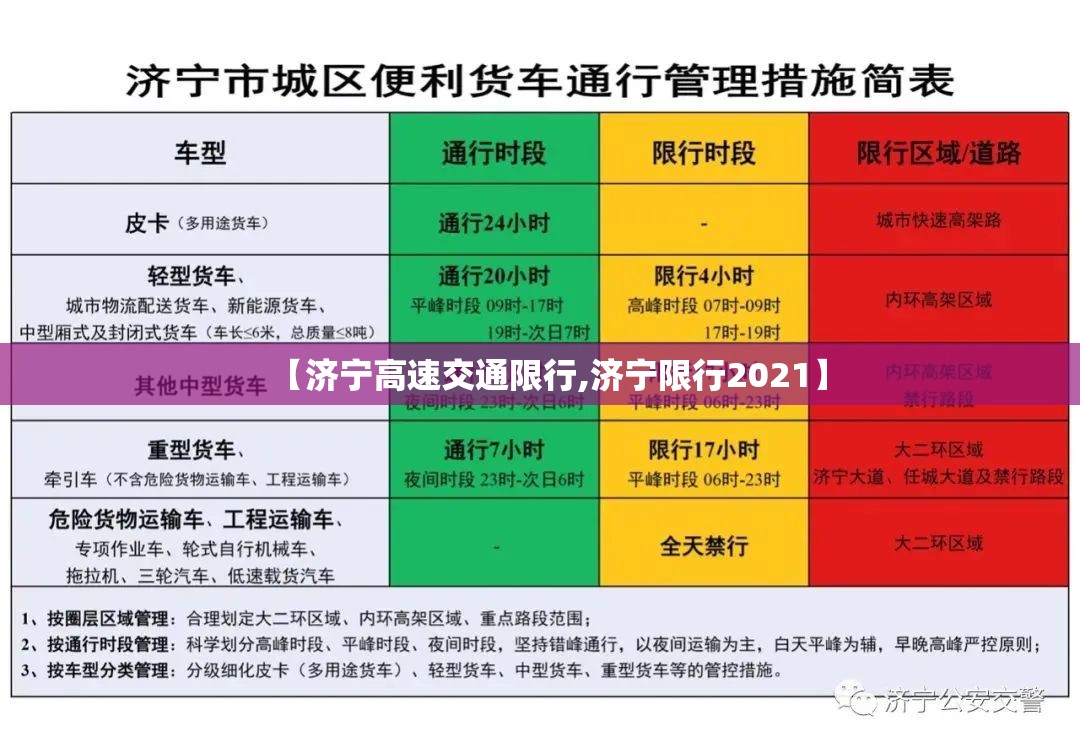 【济宁高速交通限行,济宁限行2021】