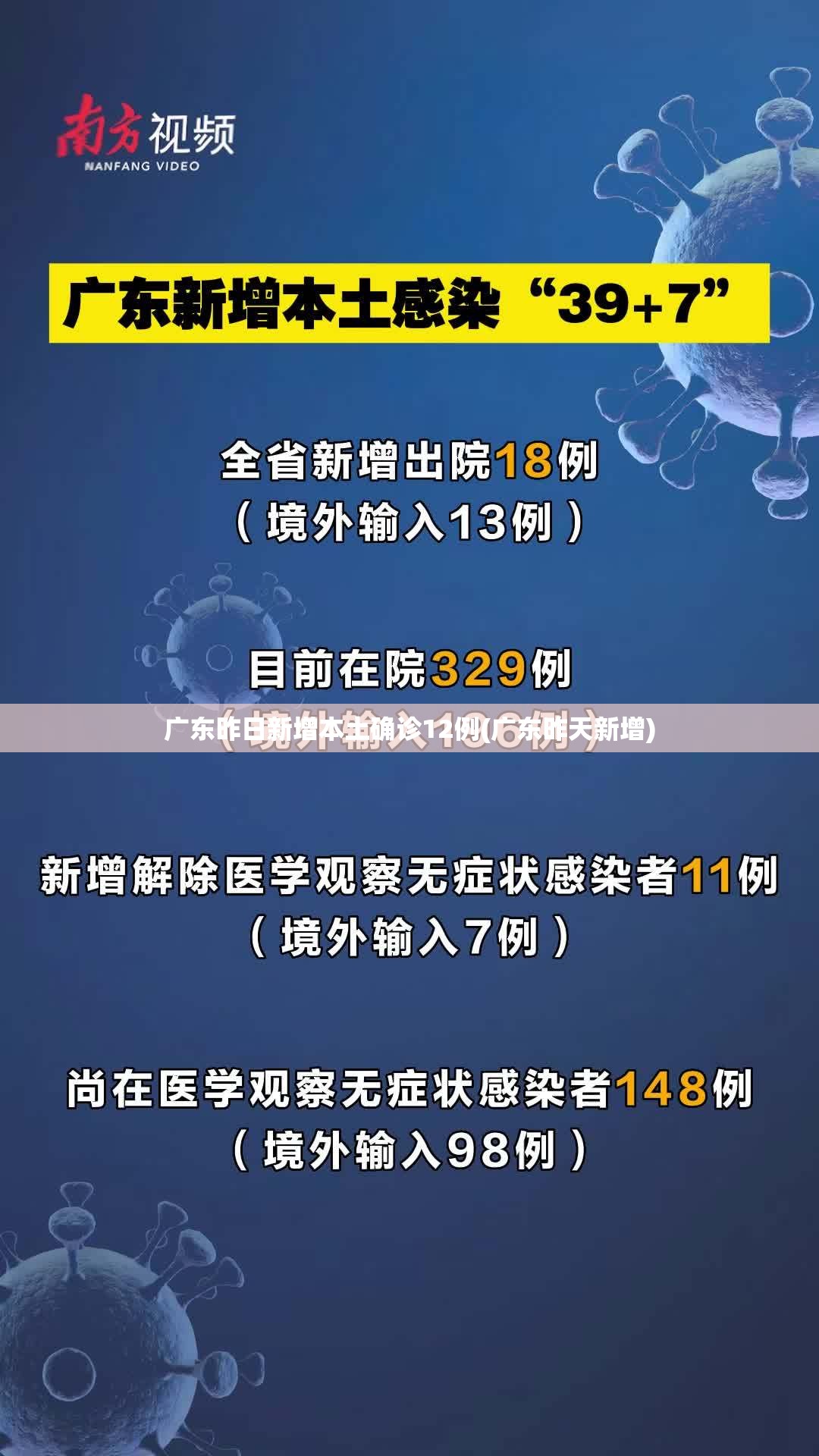 广东昨日新增本土确诊12例(广东昨天新增) 广东昨日新增本土确诊12例(广东昨天新增)