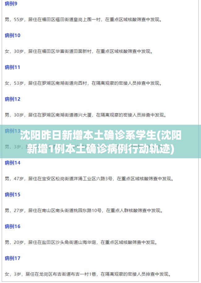 沈阳昨日新增本土确诊系学生(沈阳新增1例本土确诊病例行动轨迹) 沈阳昨日新增本土确诊系学生(沈阳新增1例本土确诊病例行动轨迹)