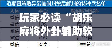 玩家必读“胡乐麻将外卦辅助软件下载”开挂(透视)辅助教程