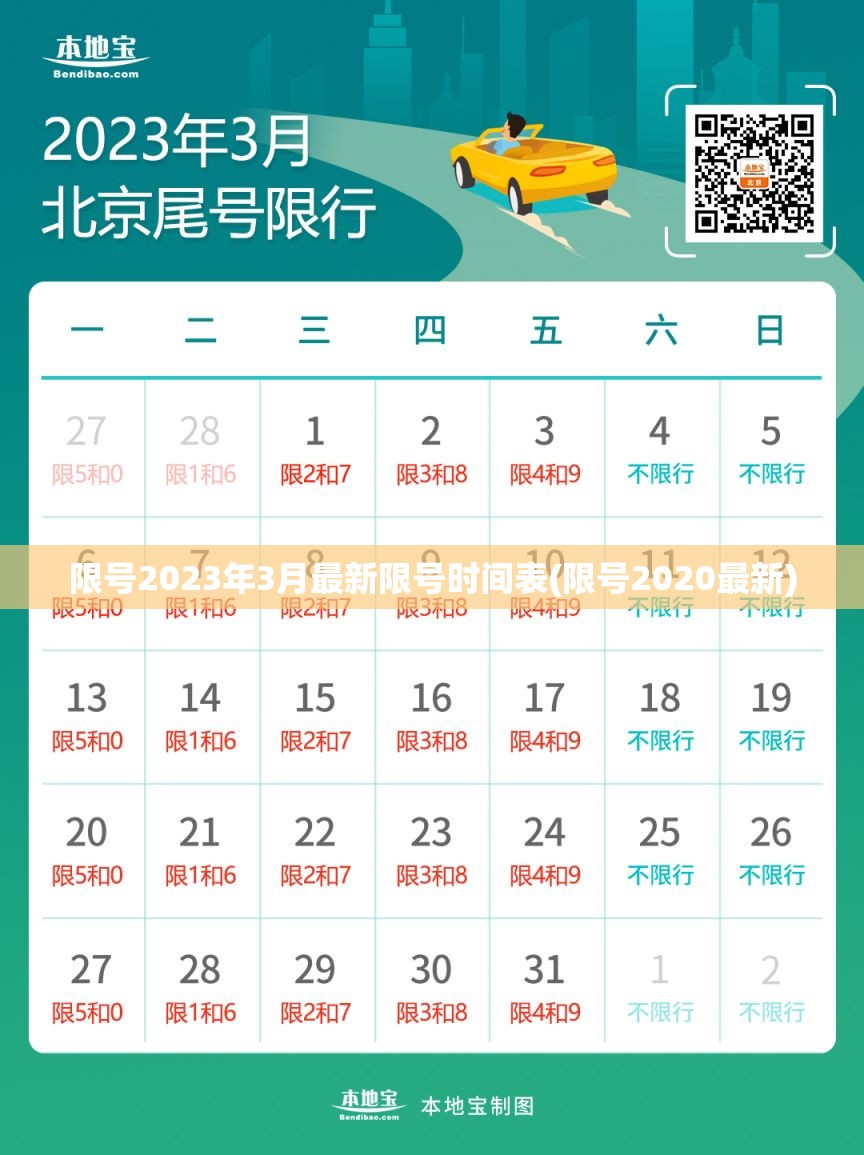 限号2023年3月最新限号时间表(限号2020最新)