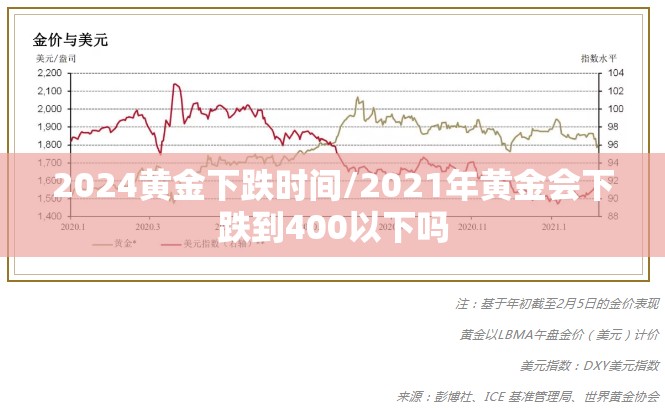 2024黄金下跌时间/2021年黄金会下跌到400以下吗 2024黄金下跌时间/2021年黄金会下跌到400以下吗