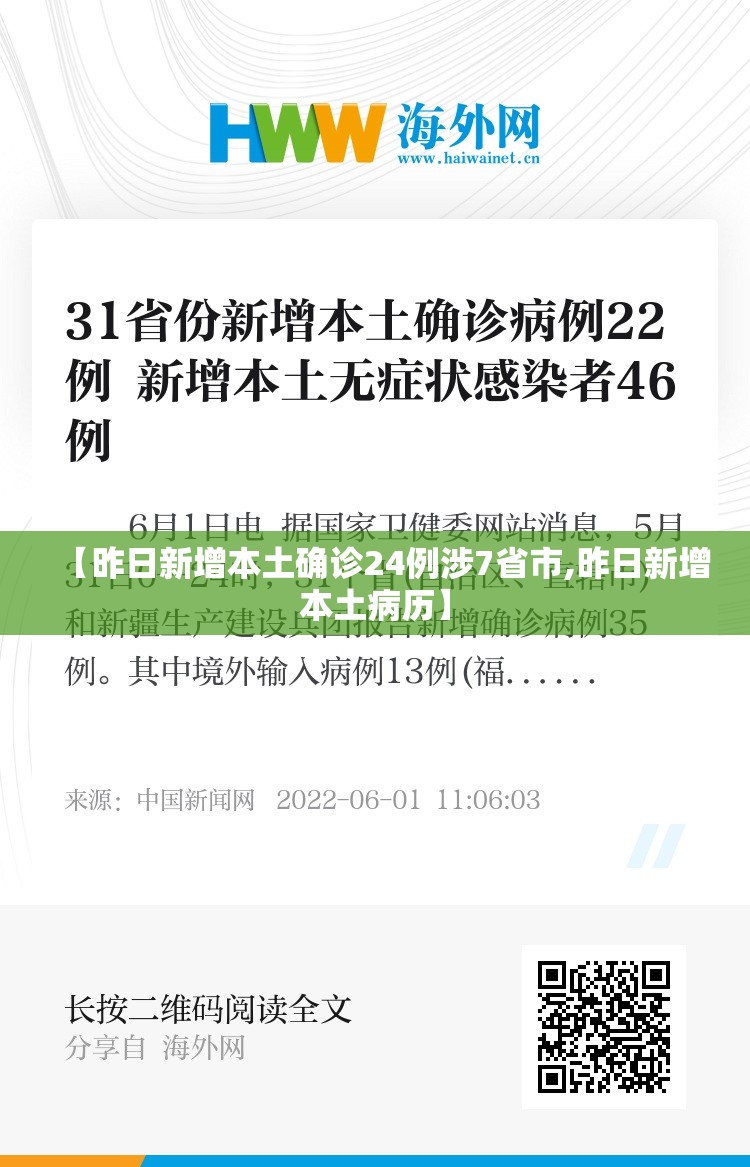 【昨日新增本土确诊24例涉7省市,昨日新增本土病历】 【昨日新增本土确诊24例涉7省市,昨日新增本土病历】