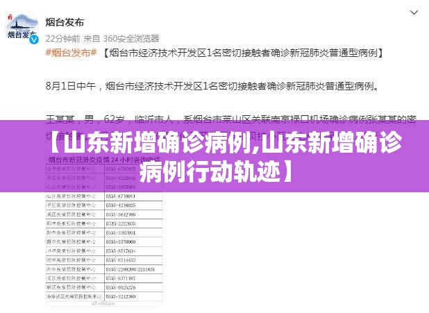 【山东新增确诊病例,山东新增确诊病例行动轨迹】 【山东新增确诊病例,山东新增确诊病例行动轨迹】
