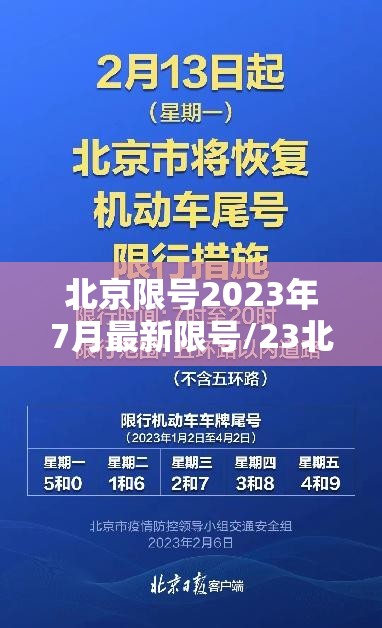 北京限号2023年7月最新限号/23北京市车辆限号