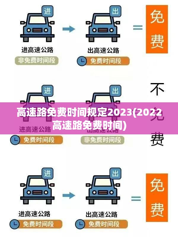 高速路免费时间规定2023(2022高速路免费时间)