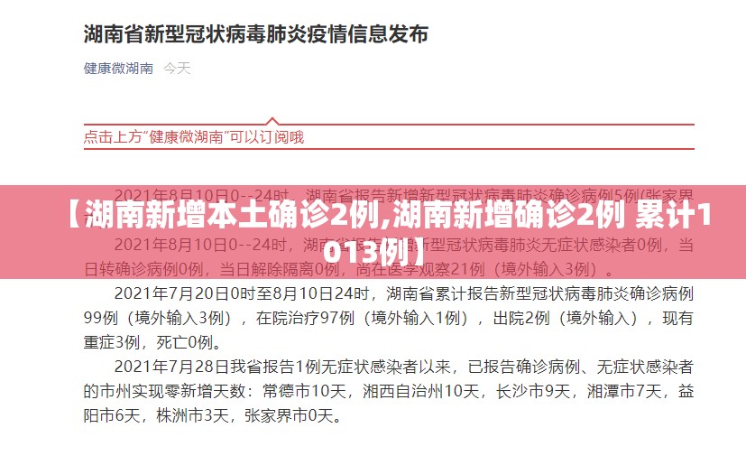 【湖南新增本土确诊2例,湖南新增确诊2例 累计1013例】 【湖南新增本土确诊2例,湖南新增确诊2例 累计1013例】