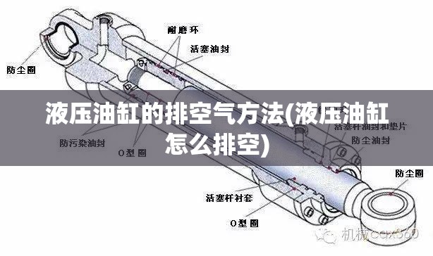 液压油缸的排空气方法(液压油缸怎么排空) 液压油缸的排空气方法(液压油缸怎么排空)