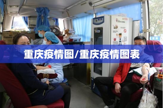 重庆疫情图/重庆疫情图表 重庆疫情图/重庆疫情图表