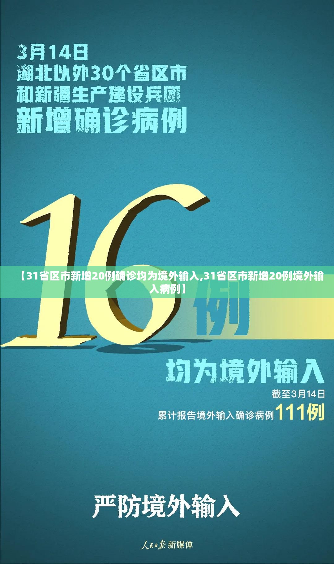 【31省区市新增20例确诊均为境外输入,31省区市新增20例境外输入病例】 【31省区市新增20例确诊均为境外输入,31省区市新增20例境外输入病例】