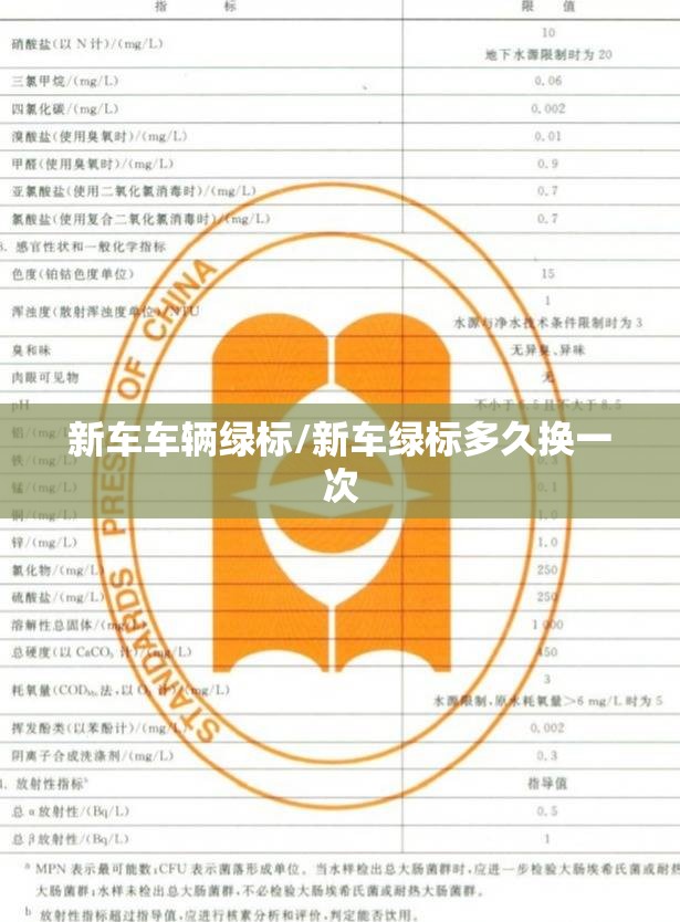 新车车辆绿标/新车绿标多久换一次