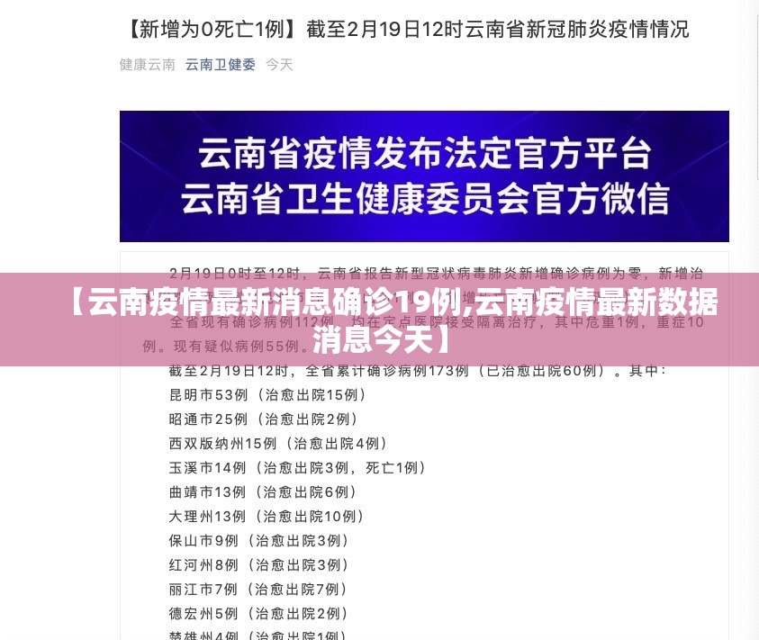 【云南疫情最新消息确诊19例,云南疫情最新数据消息今天】