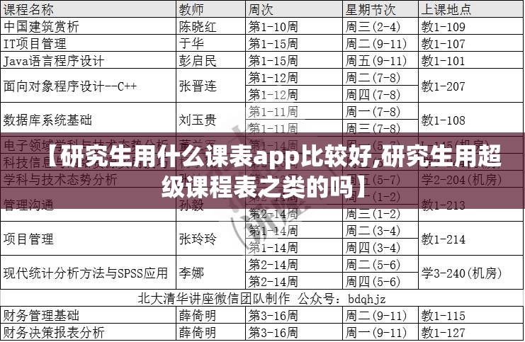【研究生用什么课表app比较好,研究生用超级课程表之类的吗】 【研究生用什么课表app比较好,研究生用超级课程表之类的吗】