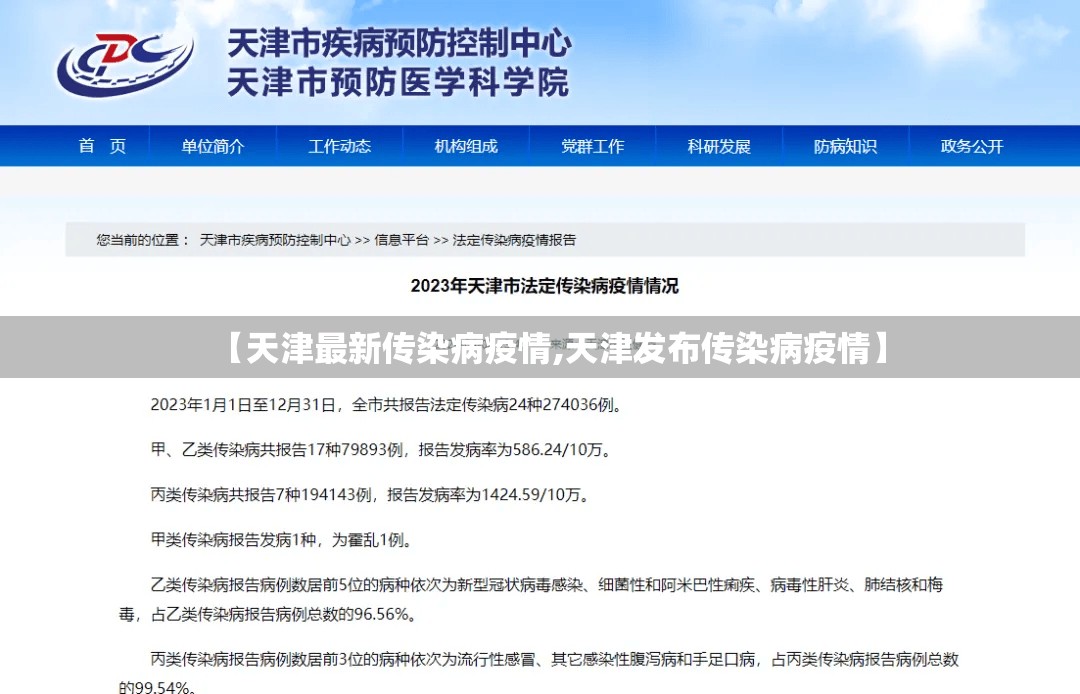 【天津最新传染病疫情,天津发布传染病疫情】 【天津最新传染病疫情,天津发布传染病疫情】