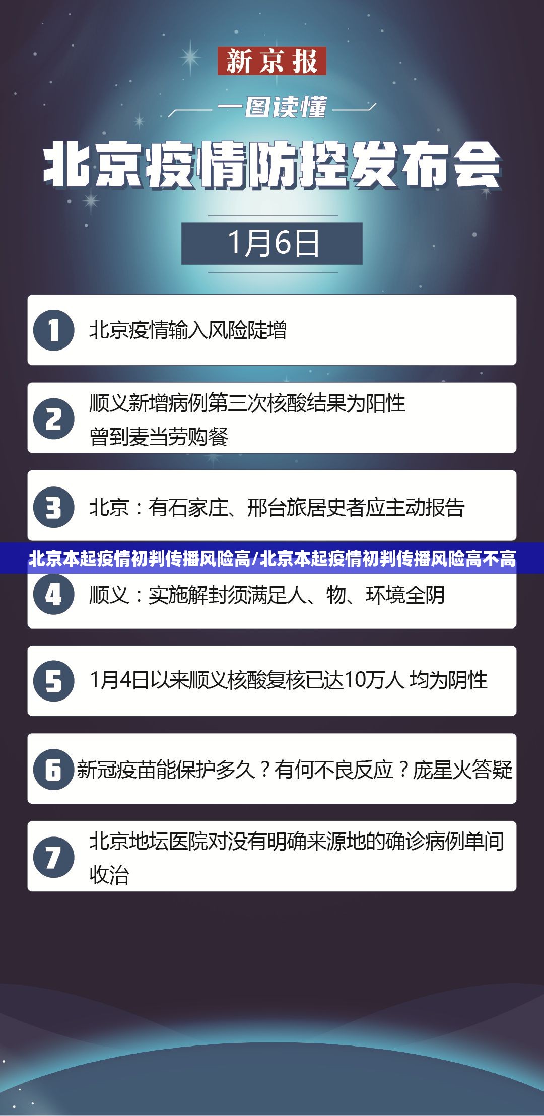 北京本起疫情初判传播风险高/北京本起疫情初判传播风险高不高 北京本起疫情初判传播风险高/北京本起疫情初判传播风险高不高