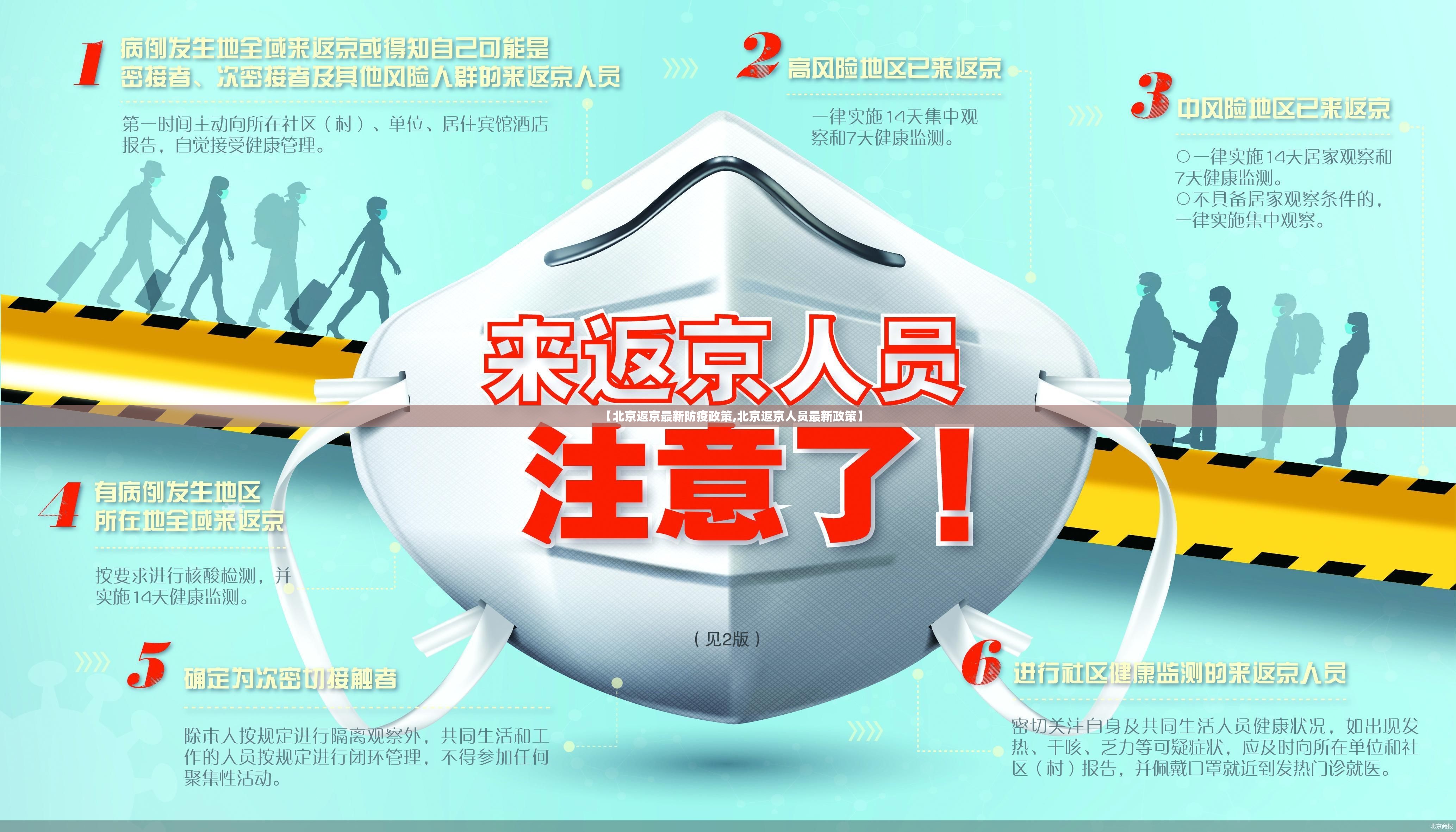 【北京返京最新防疫政策,北京返京人员最新政策】