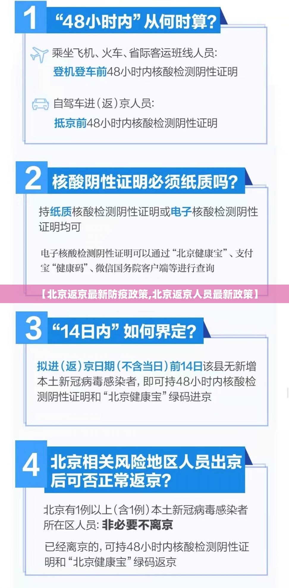 【北京返京最新防疫政策,北京返京人员最新政策】