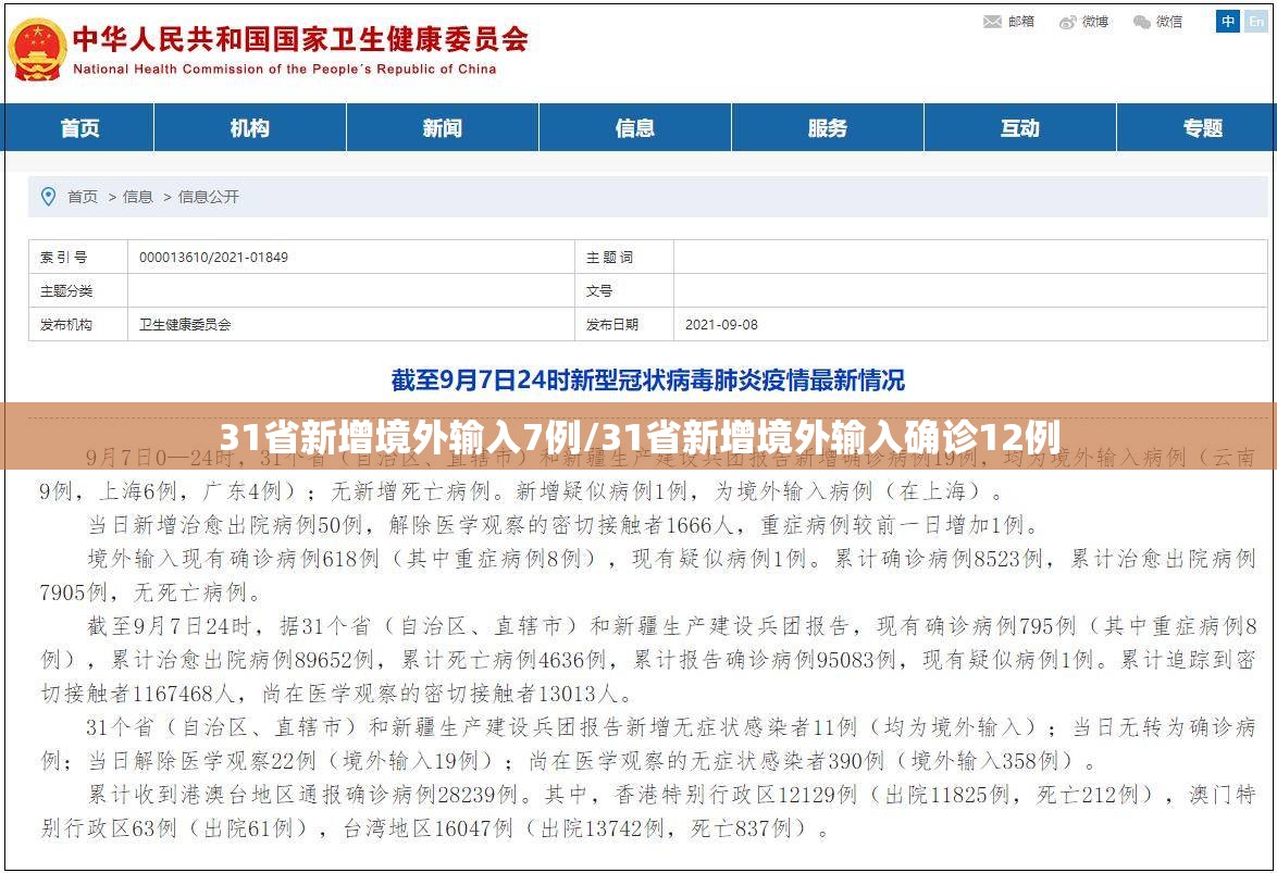 31省新增境外输入7例/31省新增境外输入确诊12例 31省新增境外输入7例/31省新增境外输入确诊12例